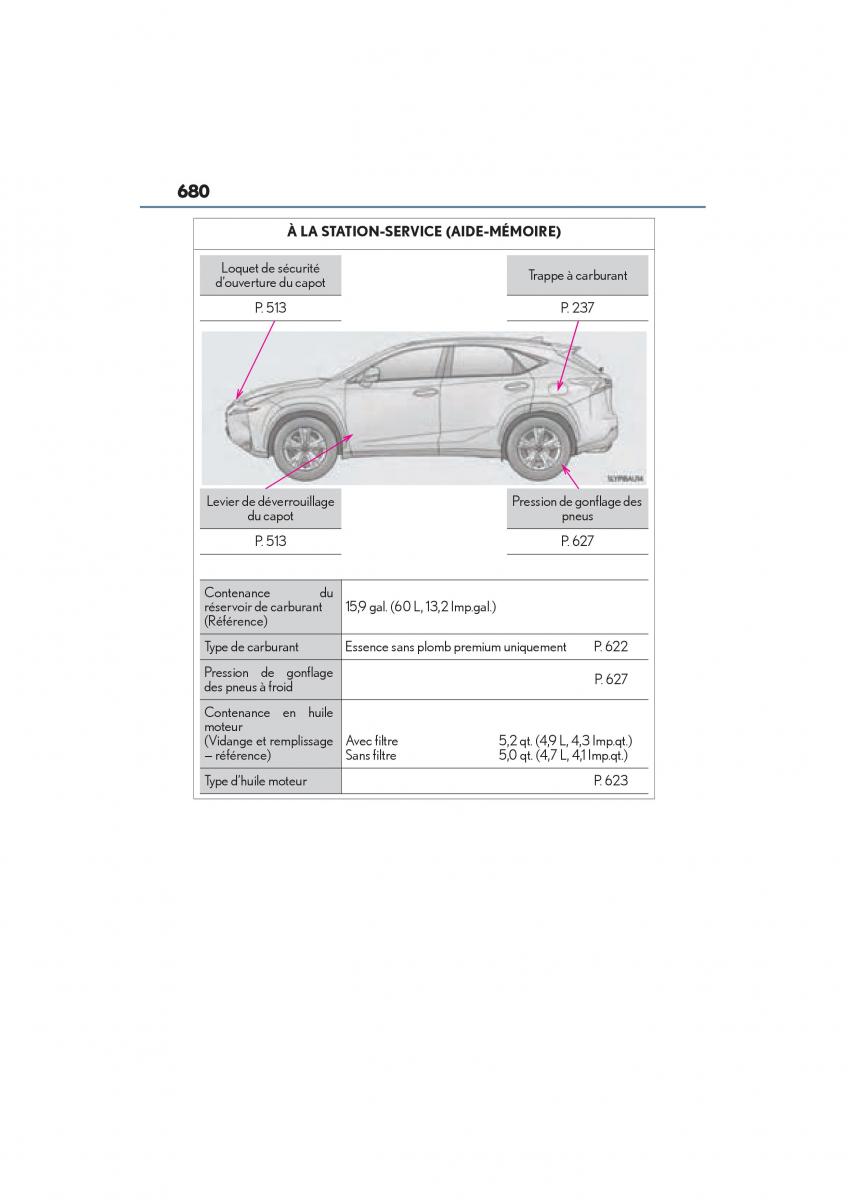 Lexus NX manuel du proprietaire / page 682