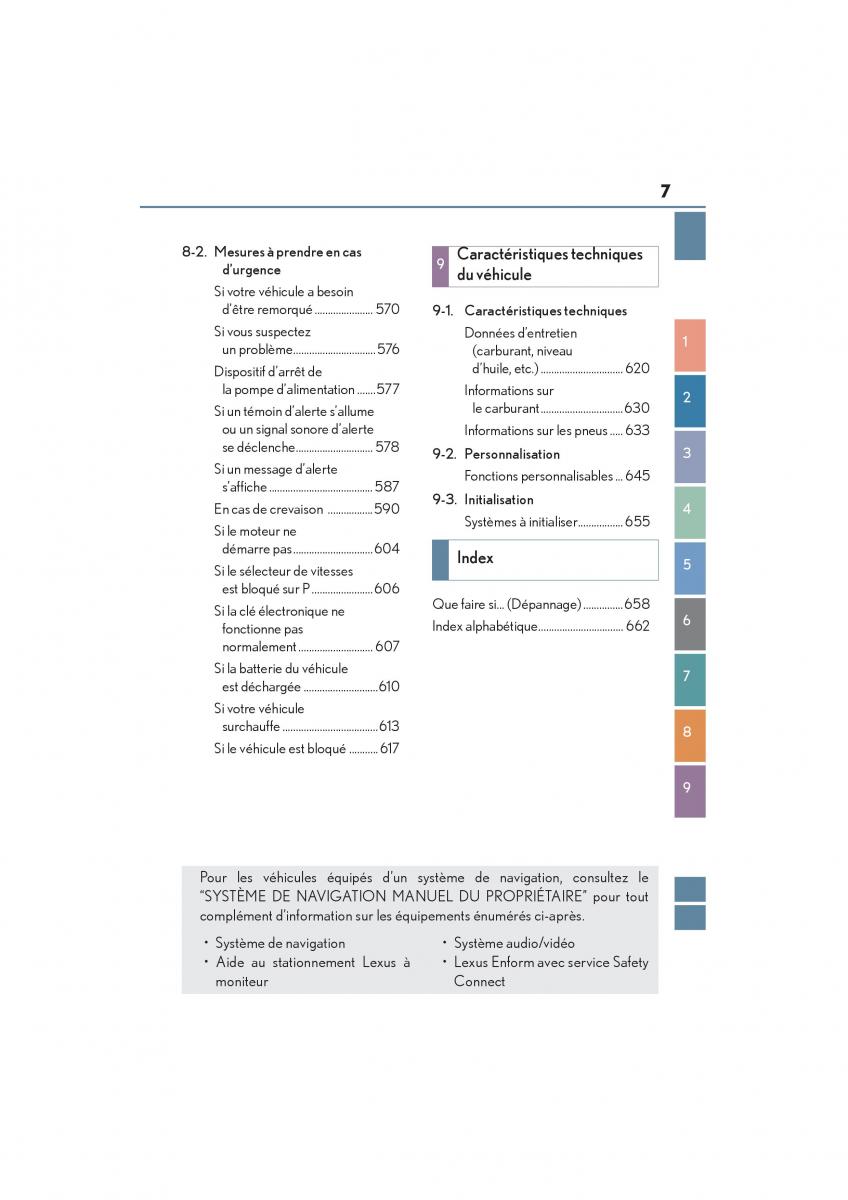 Lexus NX manuel du proprietaire / page 9