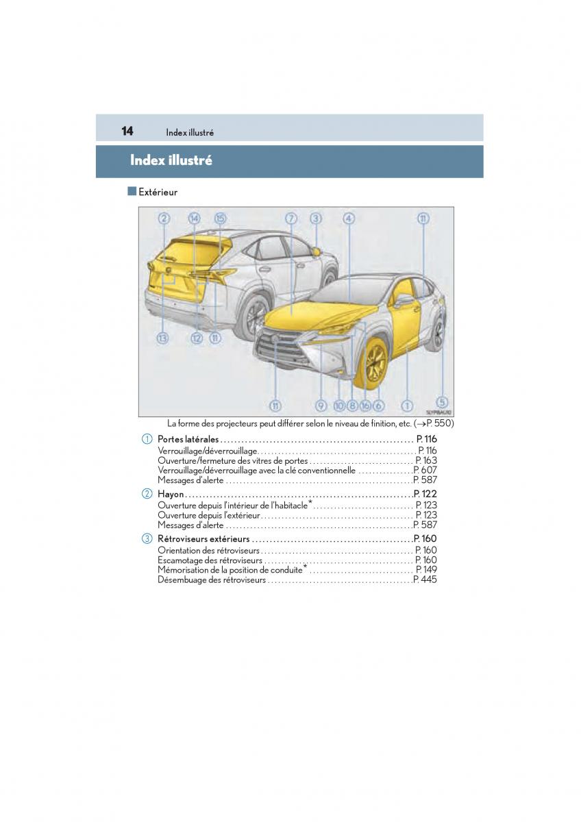 Lexus NX manuel du proprietaire / page 16