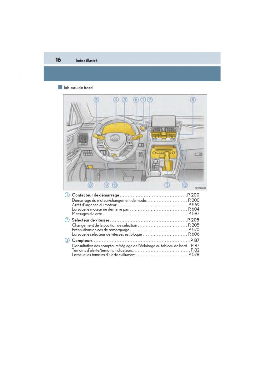 Lexus NX manuel du proprietaire / page 18