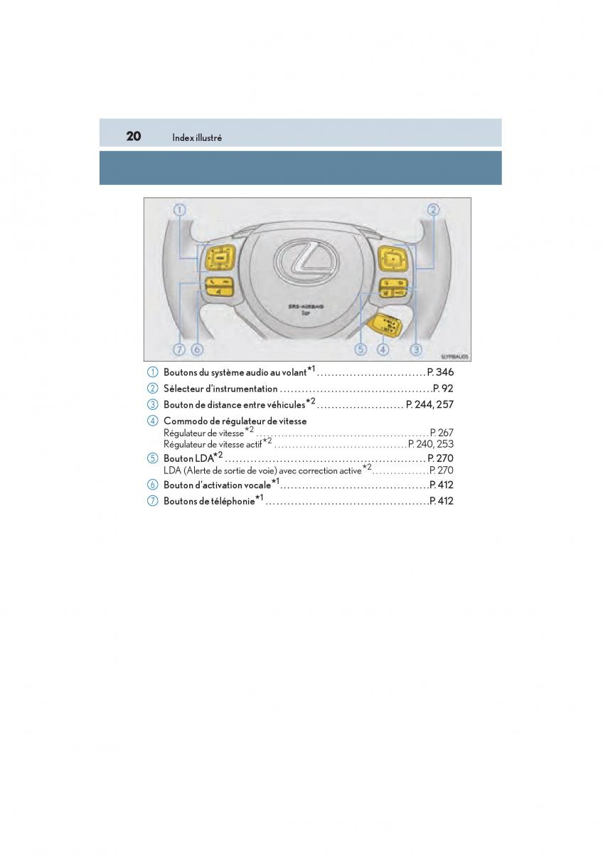 Lexus NX manuel du proprietaire / page 22