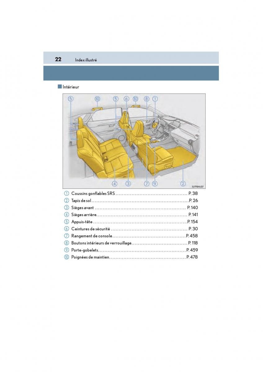 Lexus NX manuel du proprietaire / page 24