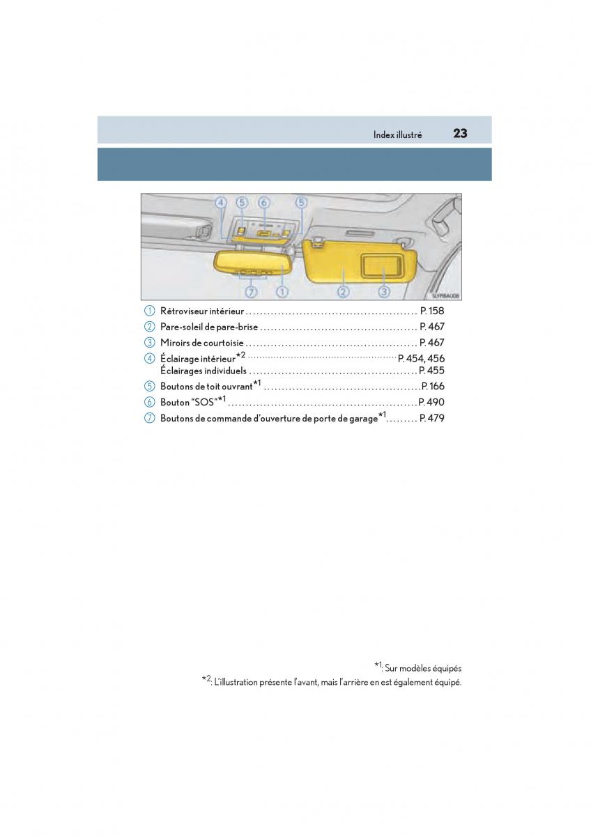 Lexus NX manuel du proprietaire / page 25