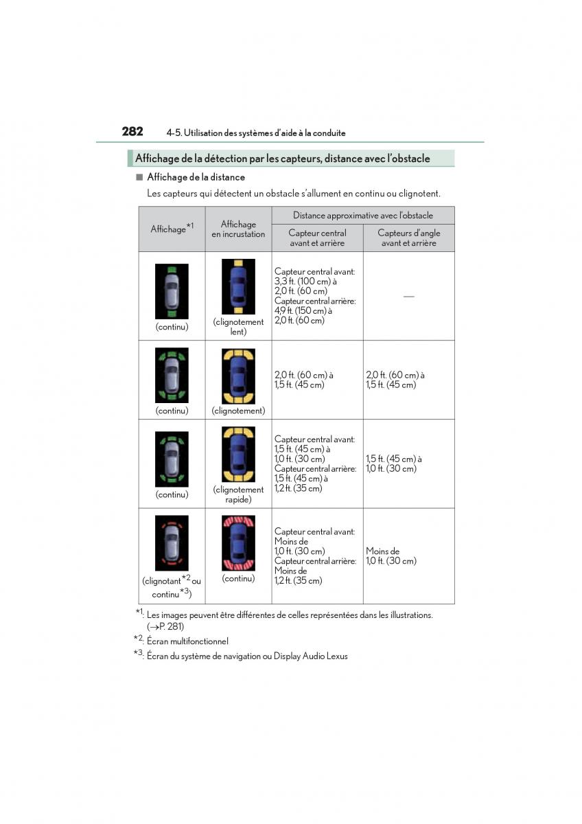 Lexus NX manuel du proprietaire / page 284