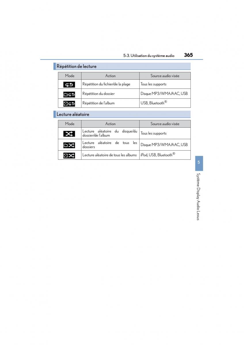 Lexus NX manuel du proprietaire / page 367