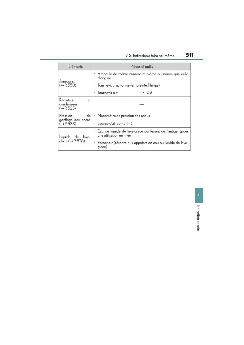 Lexus NX manuel du proprietaire / page 513