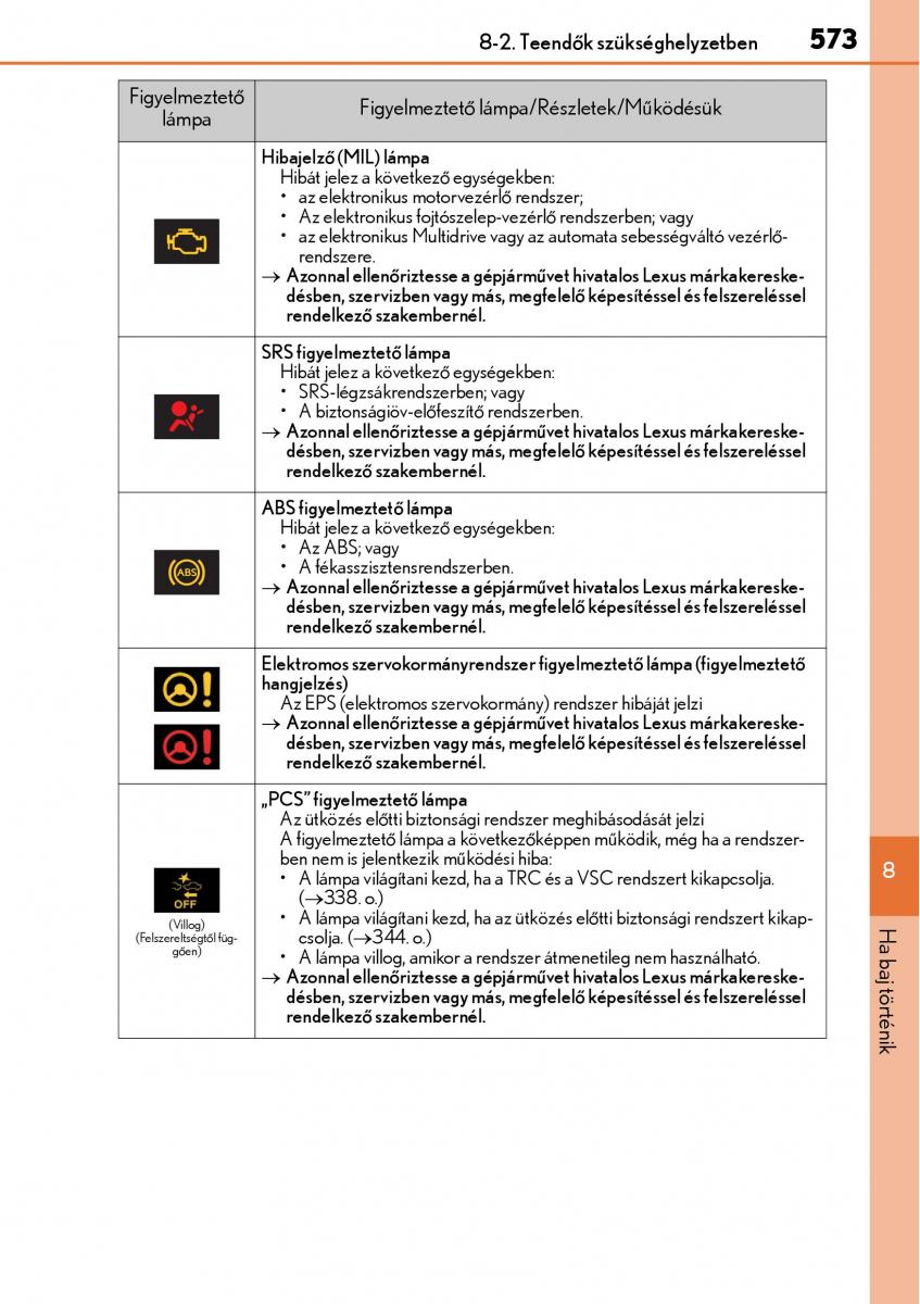 Lexus NX Kezelesi utmutato / page 573