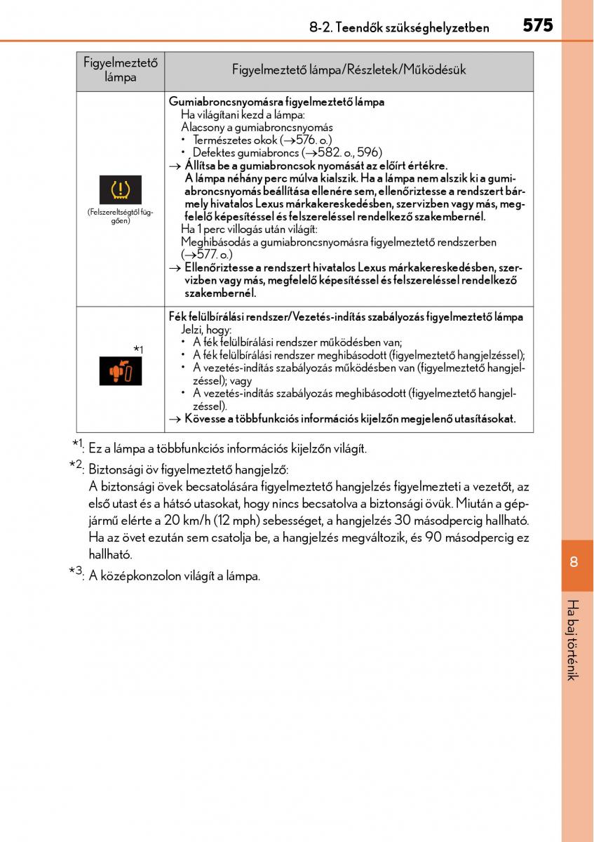 Lexus NX Kezelesi utmutato / page 575