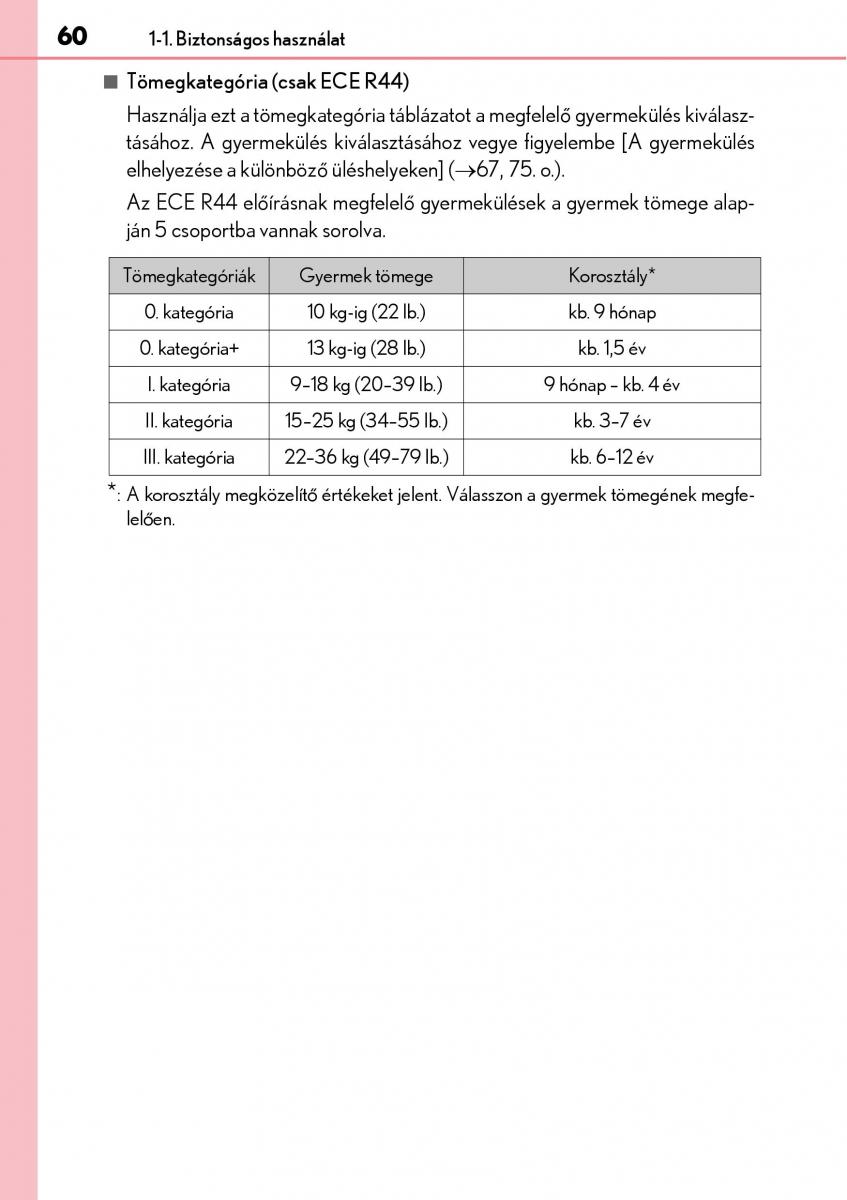 Lexus NX Kezelesi utmutato / page 60