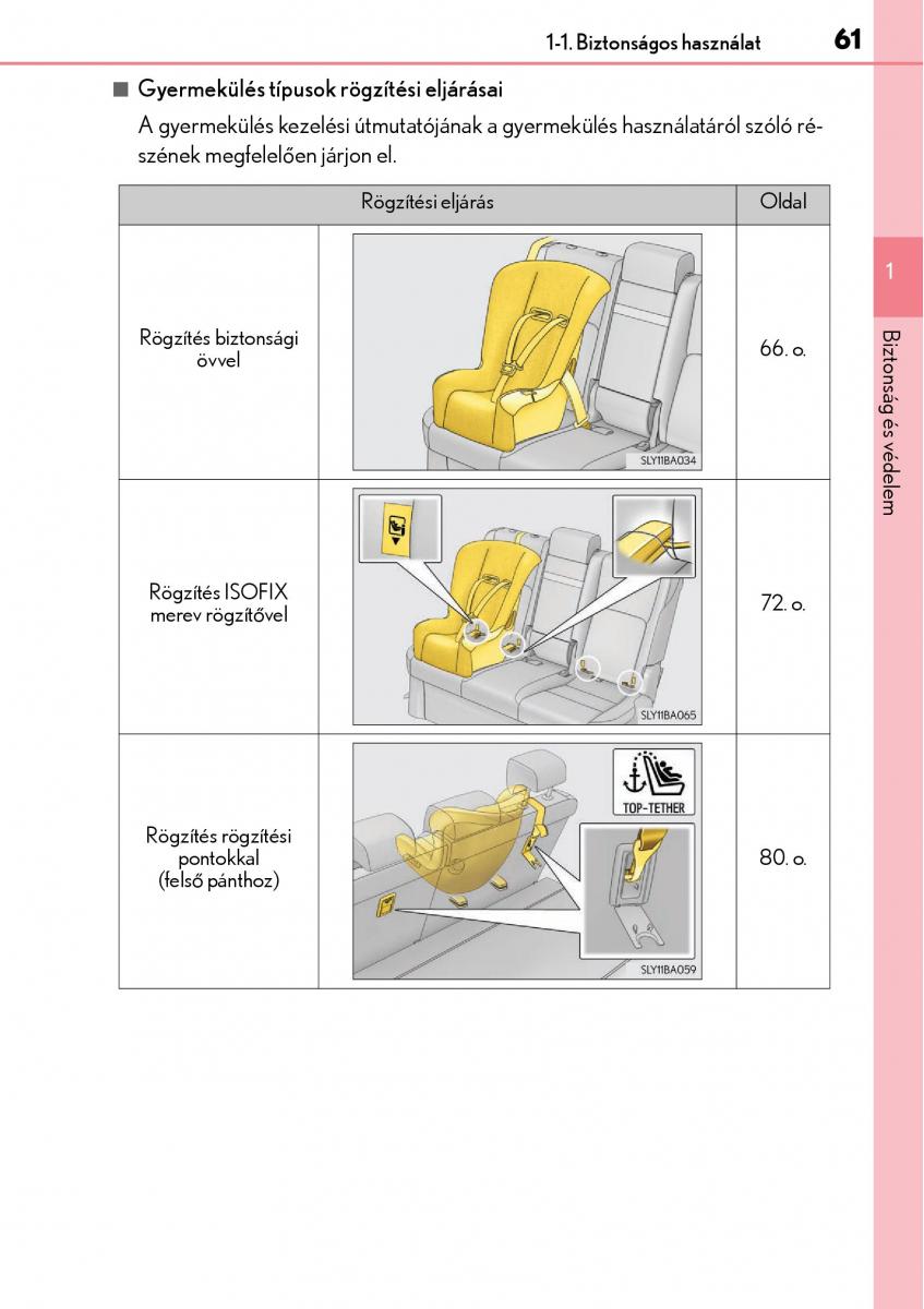 Lexus NX Kezelesi utmutato / page 61