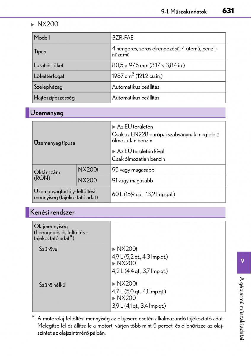 Lexus NX Kezelesi utmutato / page 631