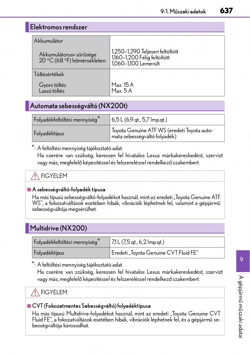 Lexus NX Kezelesi utmutato / page 637