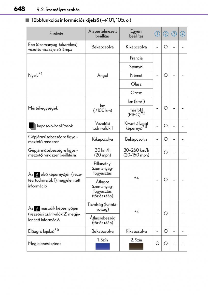 Lexus NX Kezelesi utmutato / page 648