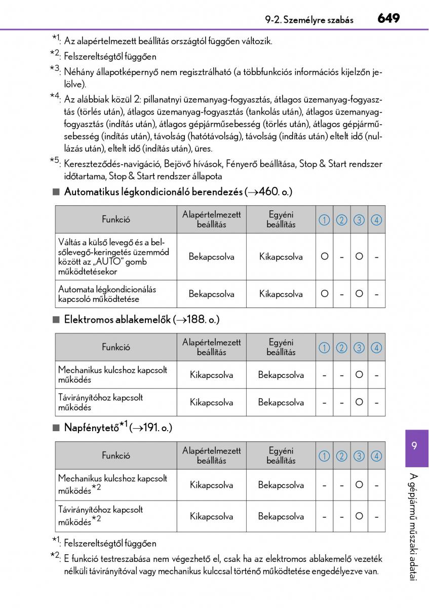 Lexus NX Kezelesi utmutato / page 649