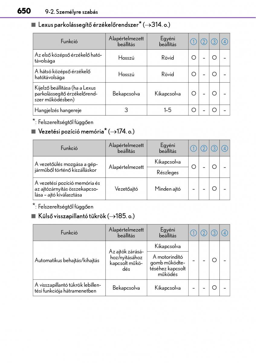 Lexus NX Kezelesi utmutato / page 650