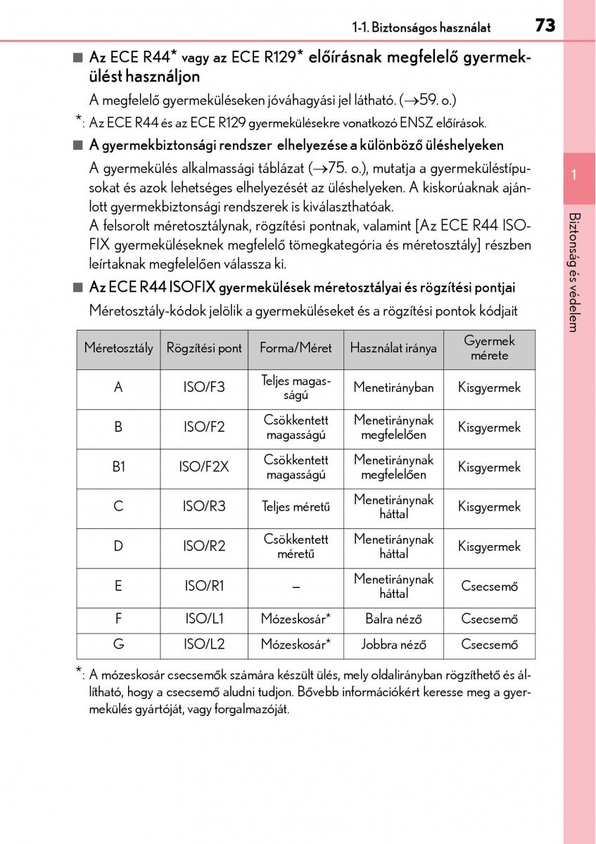 Lexus NX Kezelesi utmutato / page 73