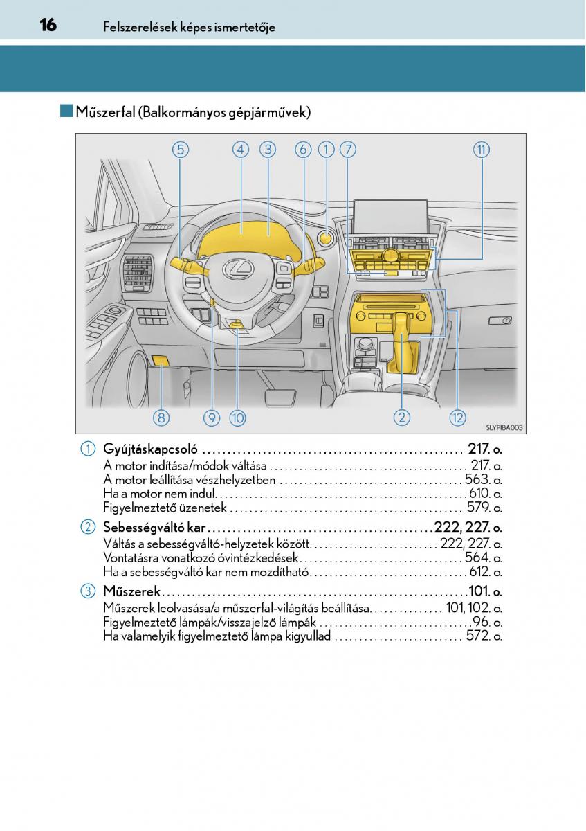 Lexus NX Kezelesi utmutato / page 16