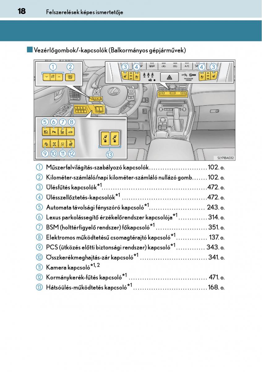 Lexus NX Kezelesi utmutato / page 18