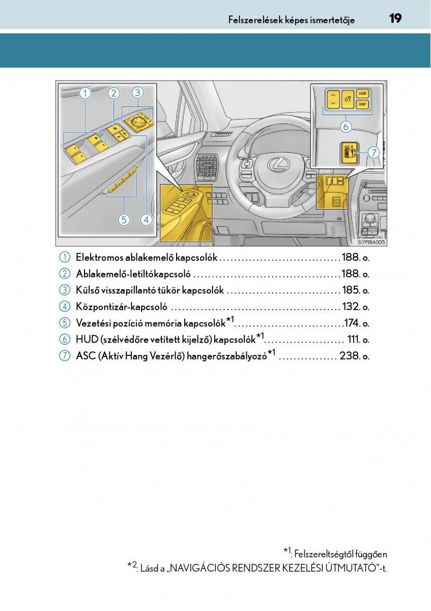 Lexus NX Kezelesi utmutato / page 19