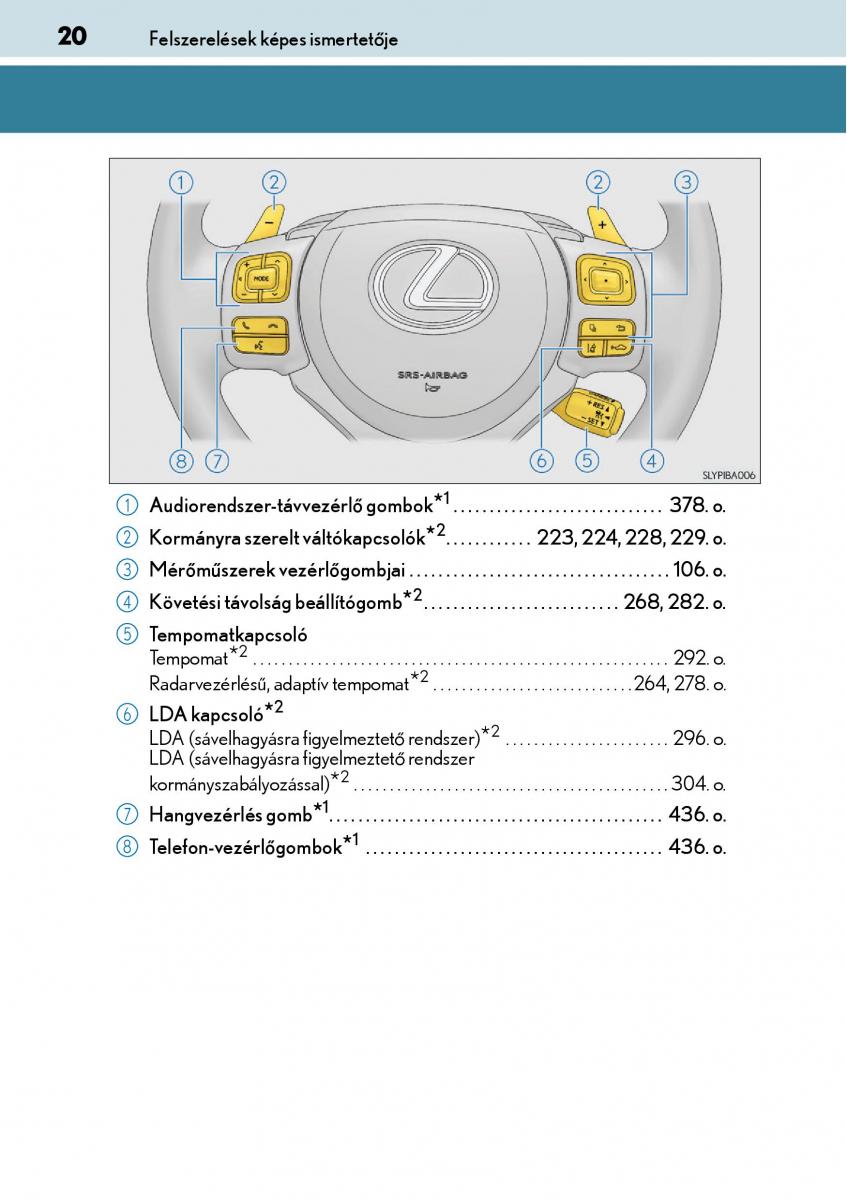 Lexus NX Kezelesi utmutato / page 20