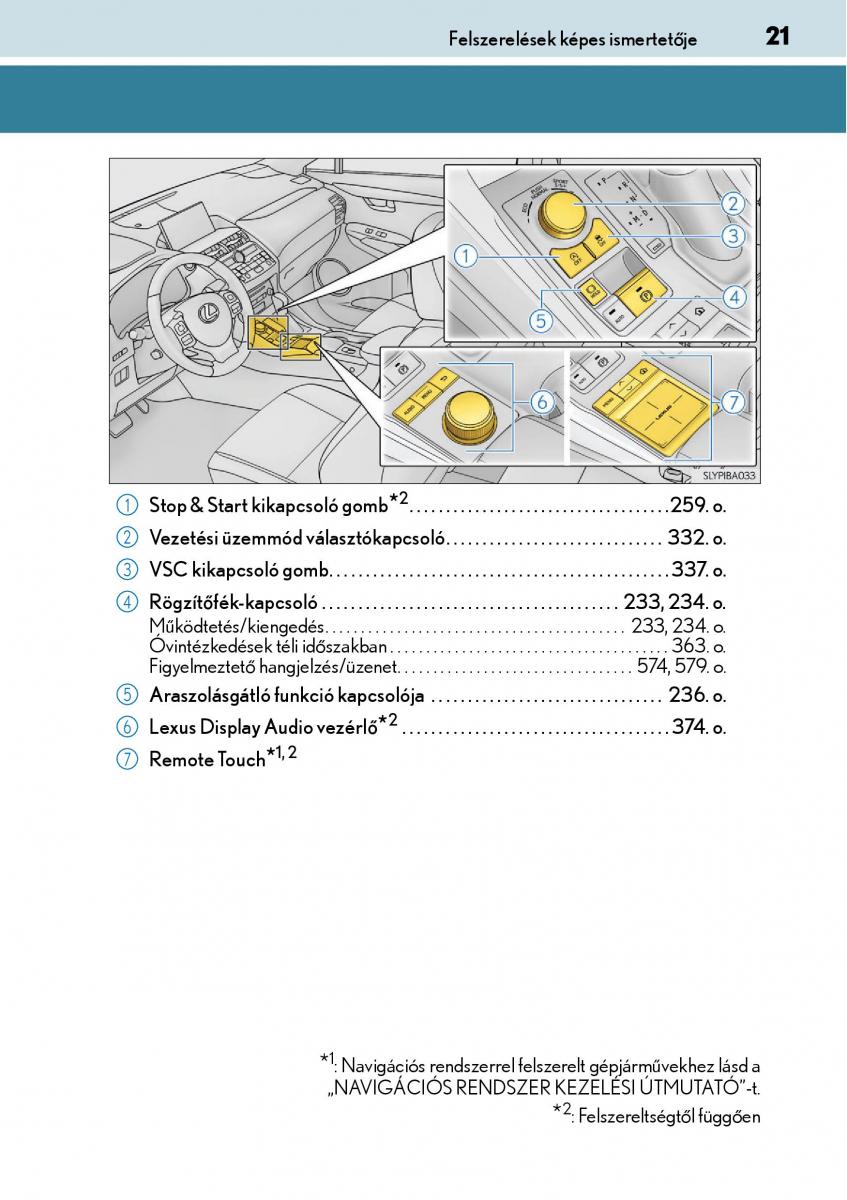 Lexus NX Kezelesi utmutato / page 21