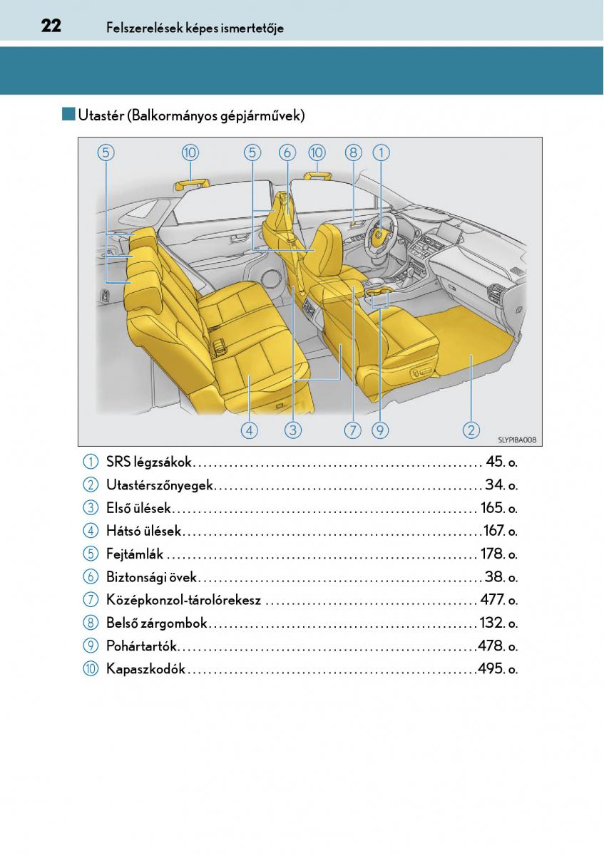 Lexus NX Kezelesi utmutato / page 22