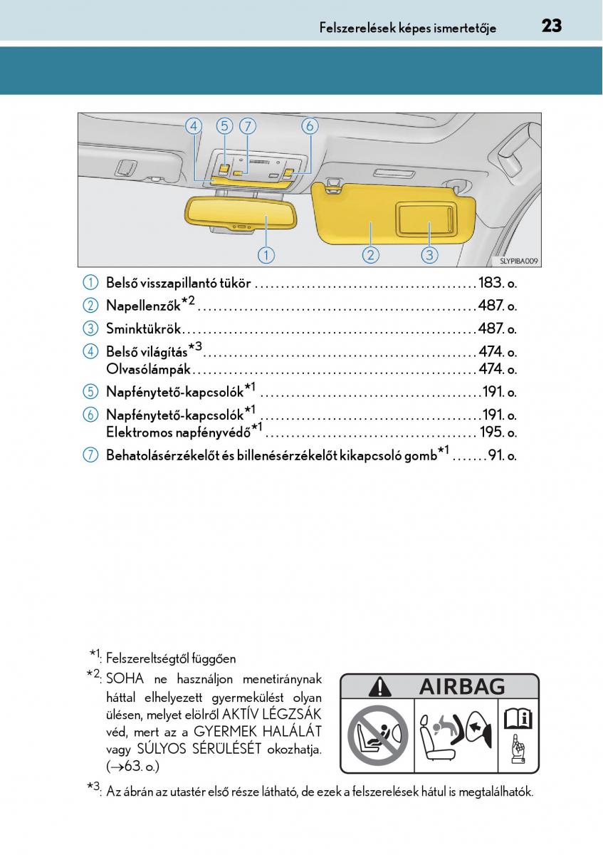 Lexus NX Kezelesi utmutato / page 23