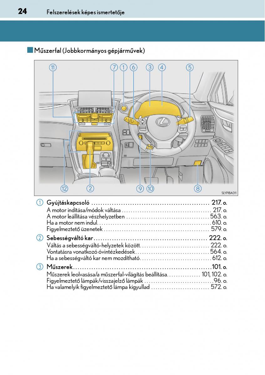 Lexus NX Kezelesi utmutato / page 24