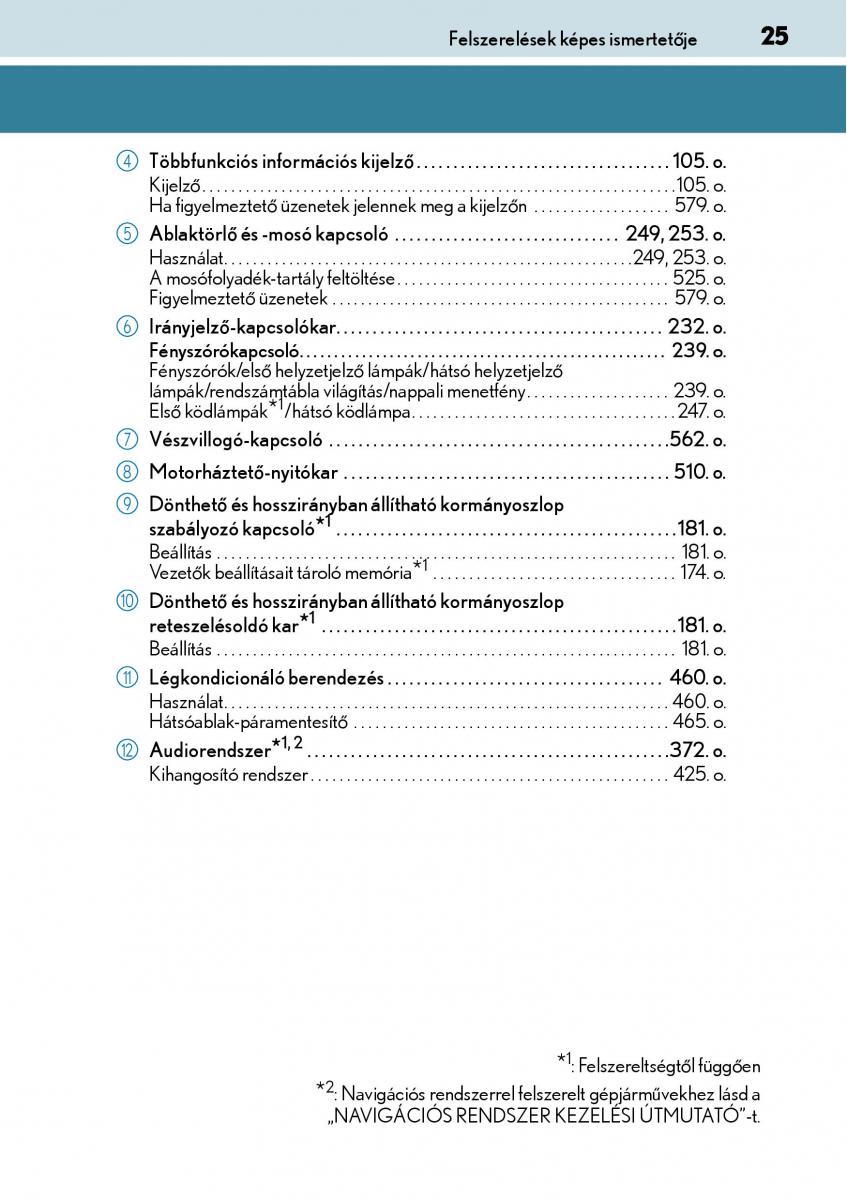 Lexus NX Kezelesi utmutato / page 25