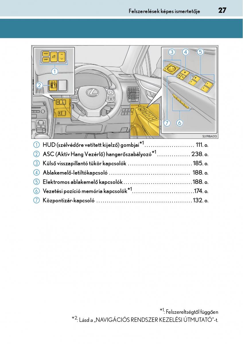 Lexus NX Kezelesi utmutato / page 27