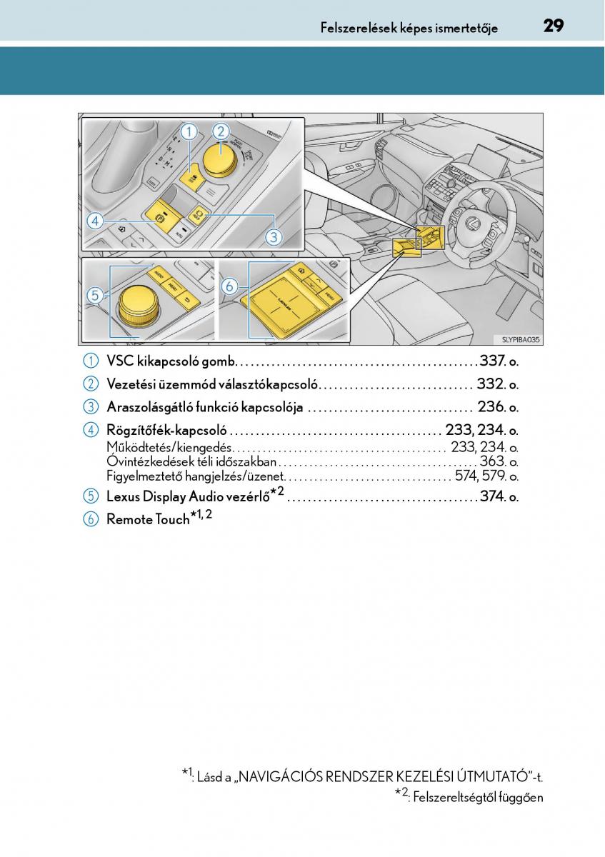 Lexus NX Kezelesi utmutato / page 29