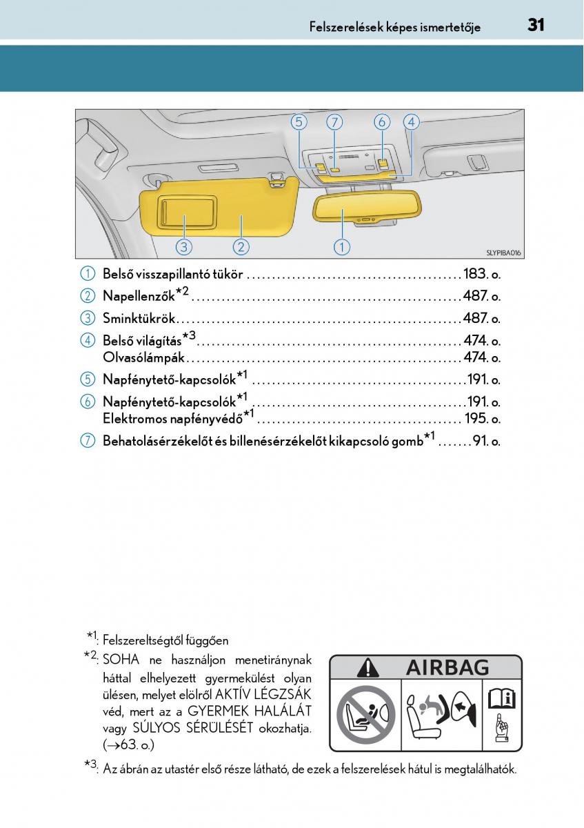 Lexus NX Kezelesi utmutato / page 31