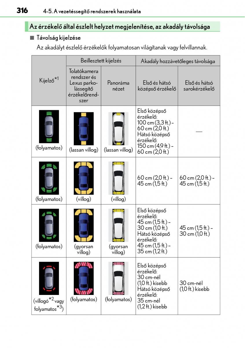 Lexus NX Kezelesi utmutato / page 316