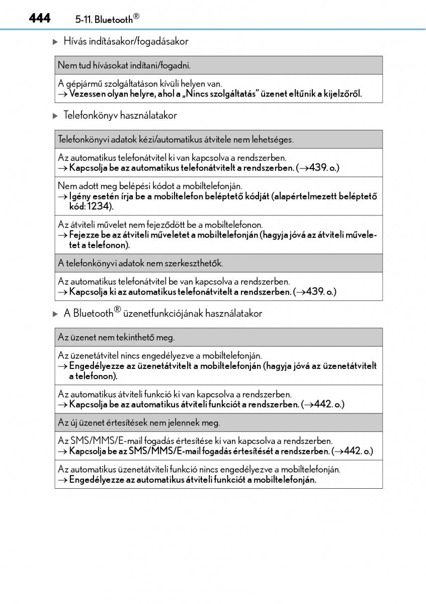 Lexus NX Kezelesi utmutato / page 444