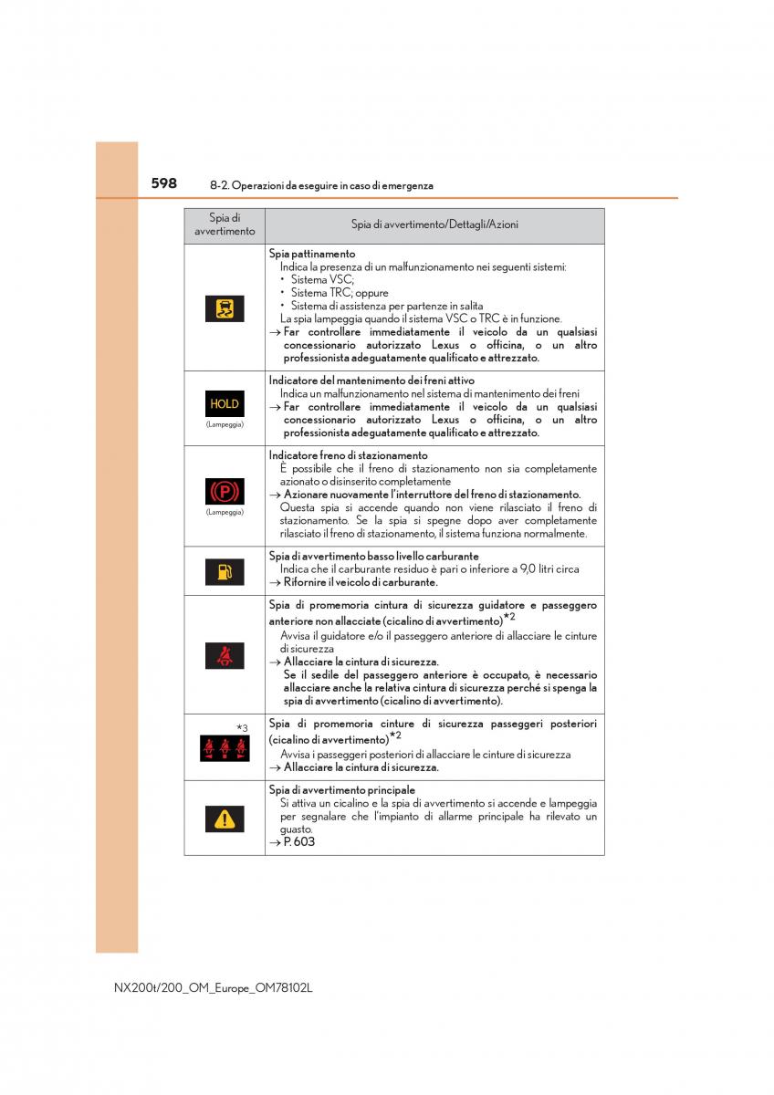 Lexus NX manuale del proprietario / page 598