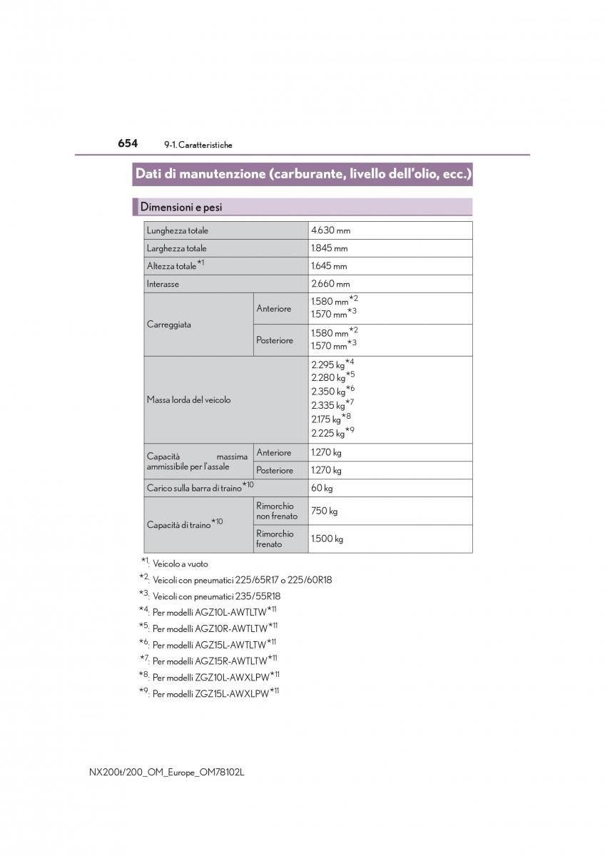 Lexus NX manuale del proprietario / page 654