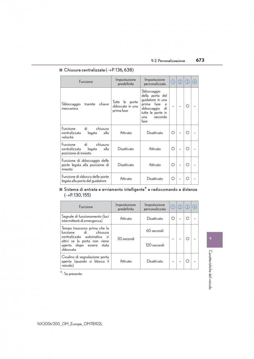 Lexus NX manuale del proprietario / page 673