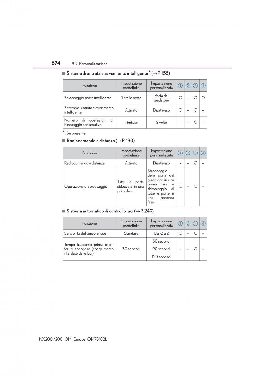 Lexus NX manuale del proprietario / page 674