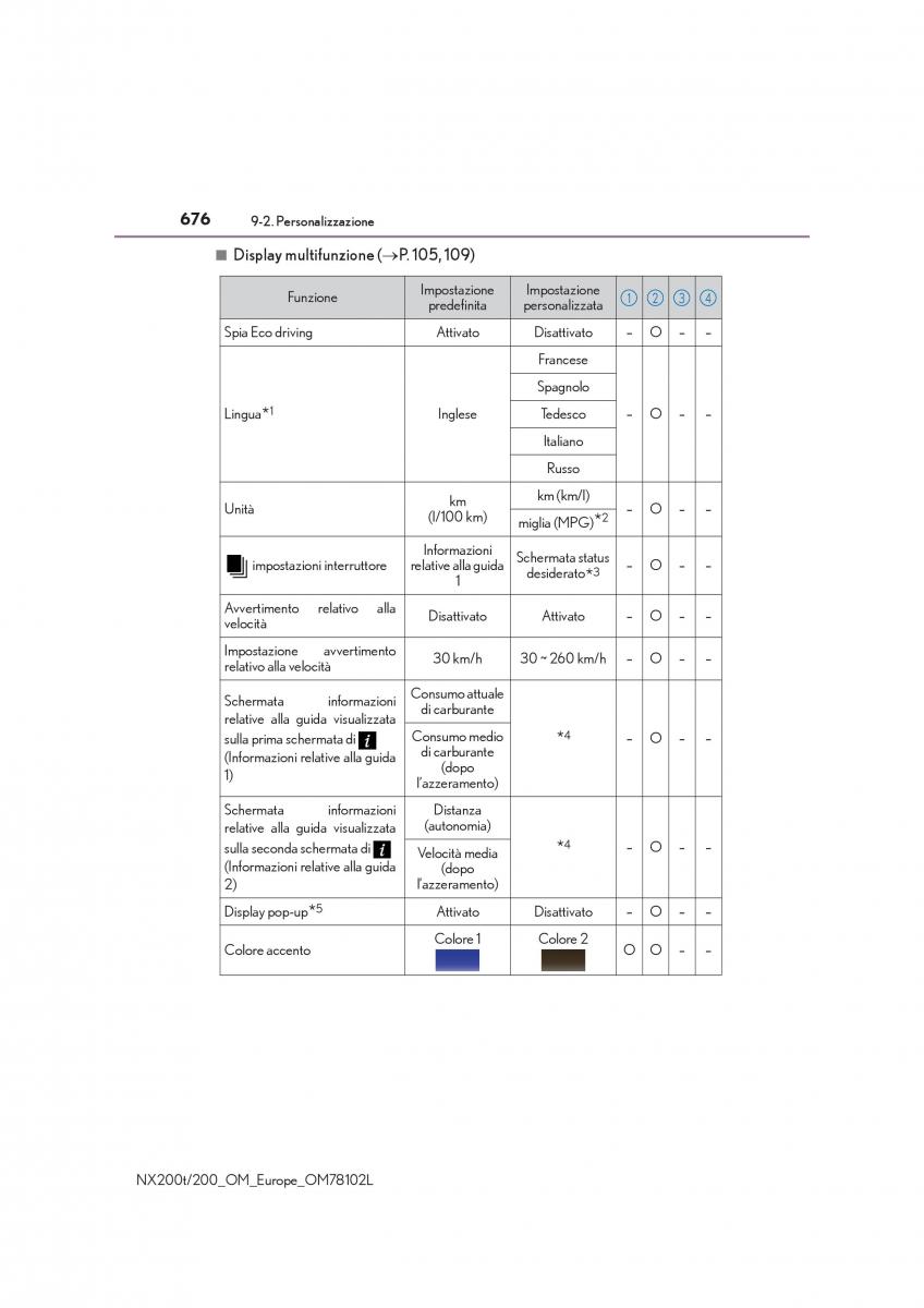 Lexus NX manuale del proprietario / page 676