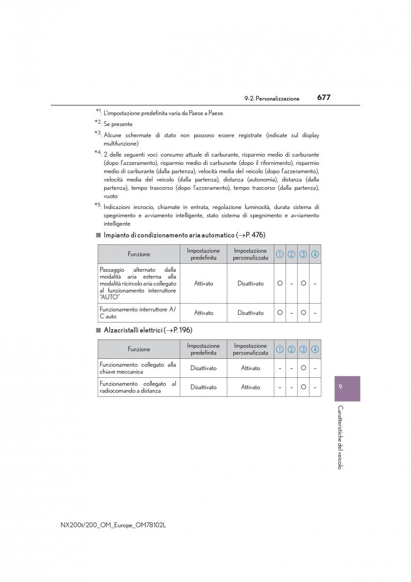 Lexus NX manuale del proprietario / page 677