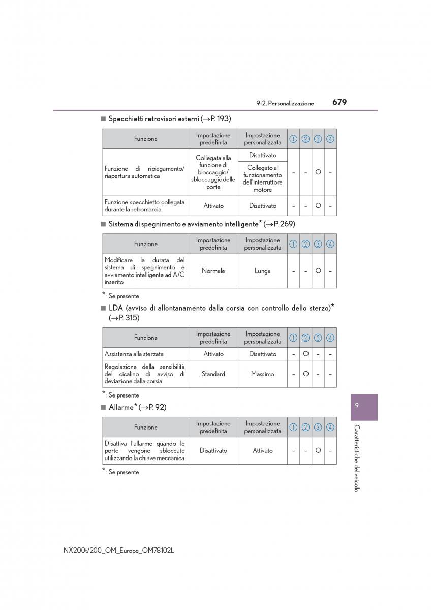 Lexus NX manuale del proprietario / page 679