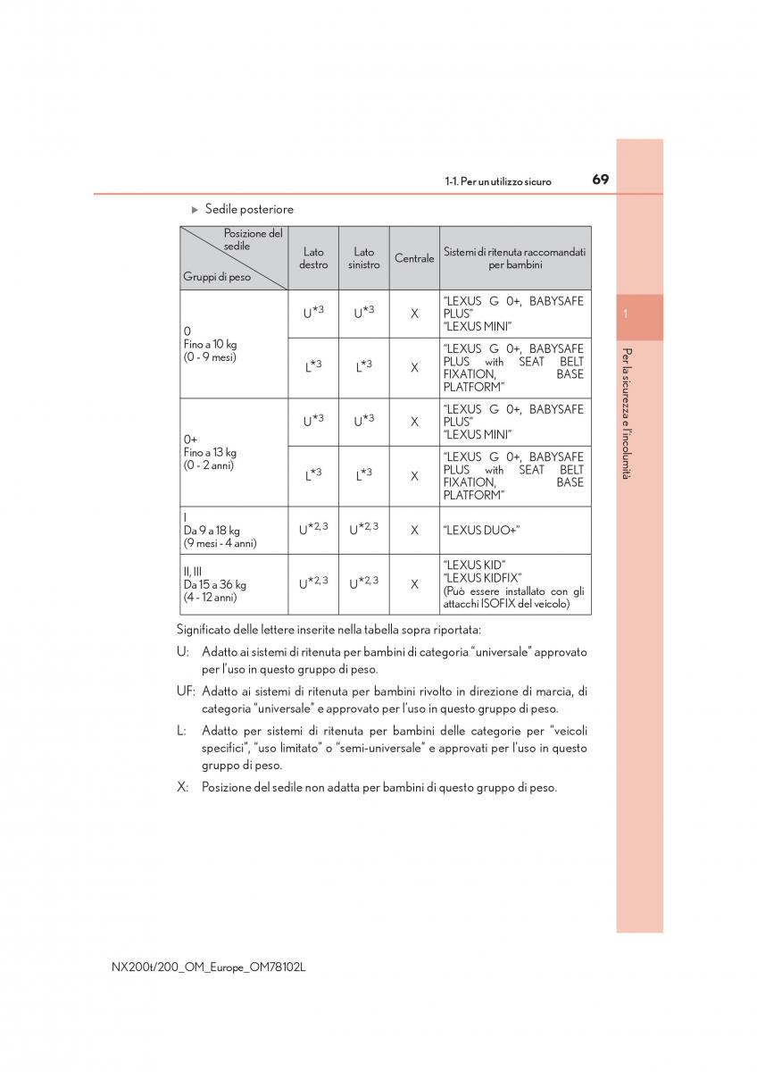 Lexus NX manuale del proprietario / page 69