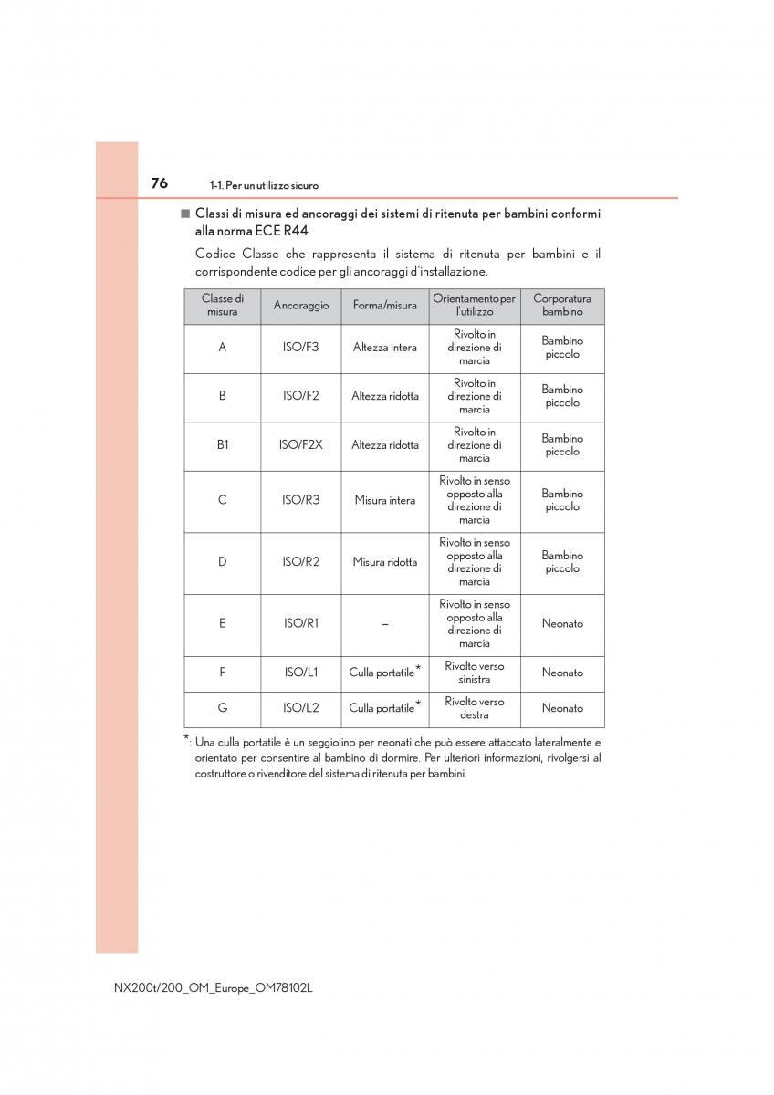 Lexus NX manuale del proprietario / page 76