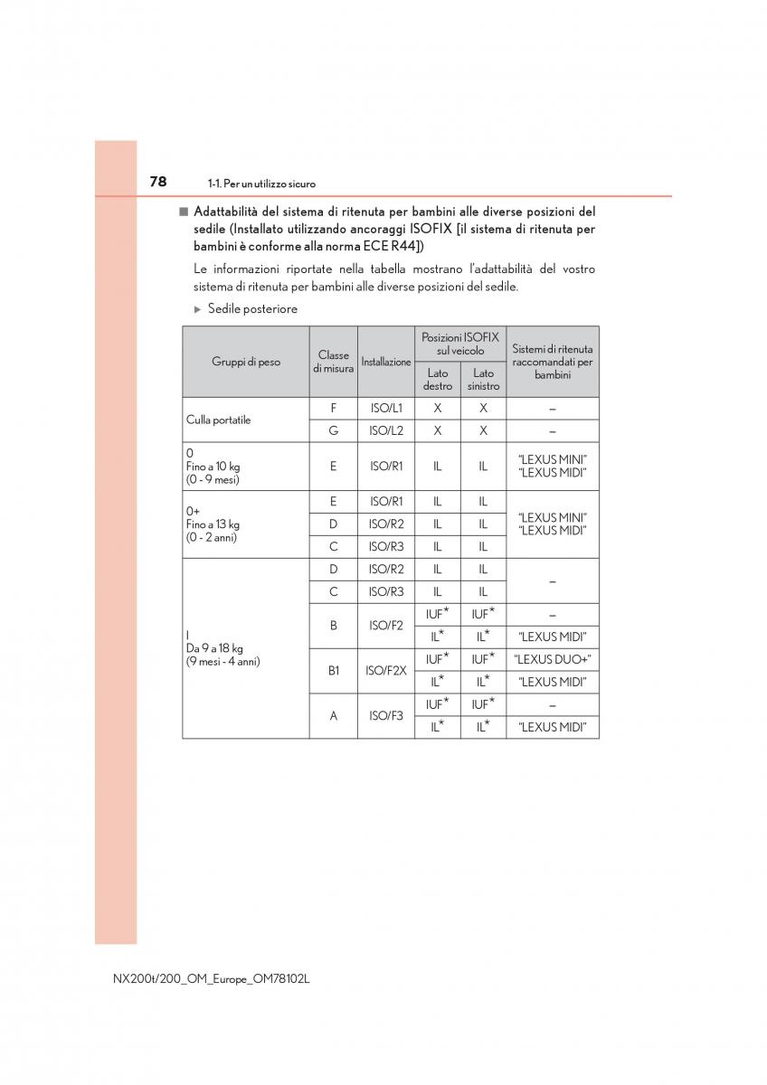 Lexus NX manuale del proprietario / page 78