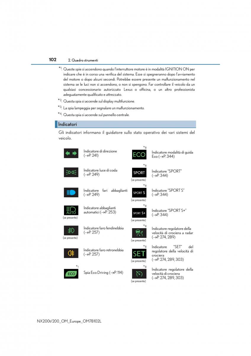 Lexus NX manuale del proprietario / page 102