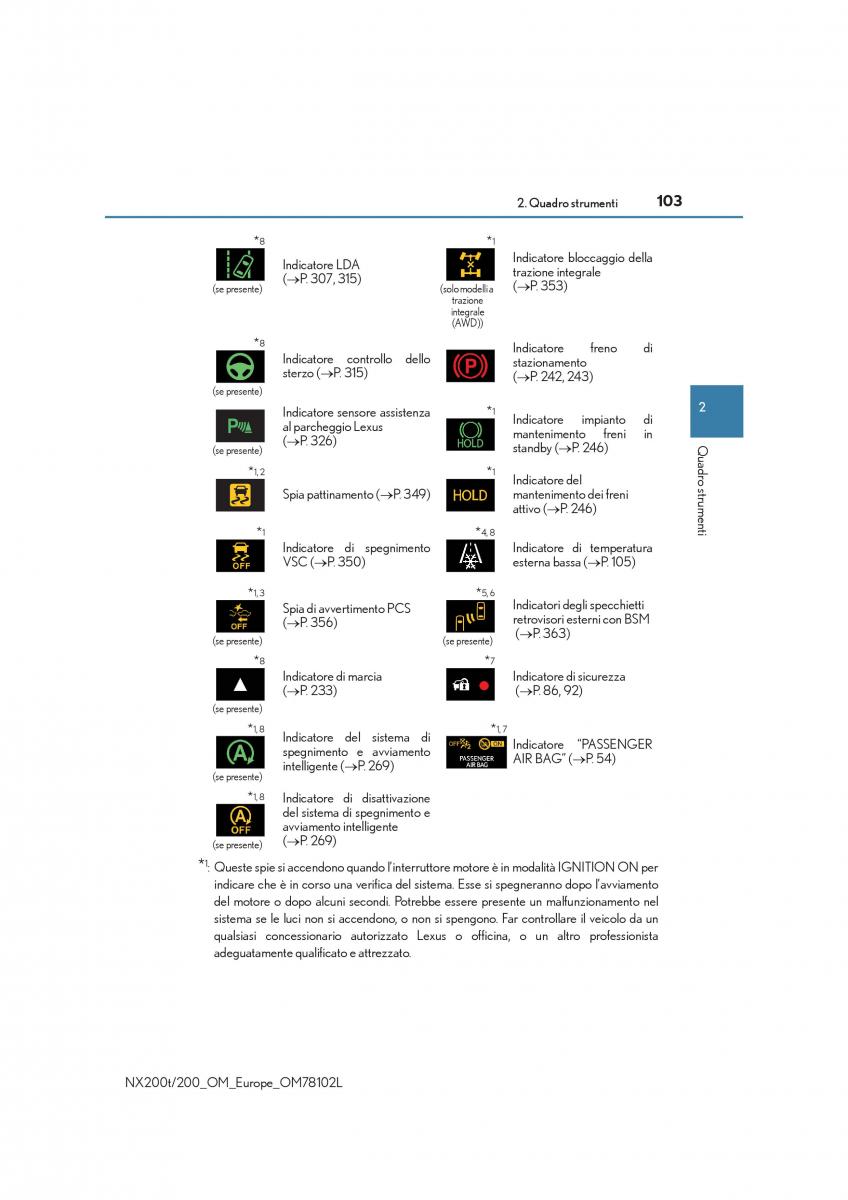 Lexus NX manuale del proprietario / page 103