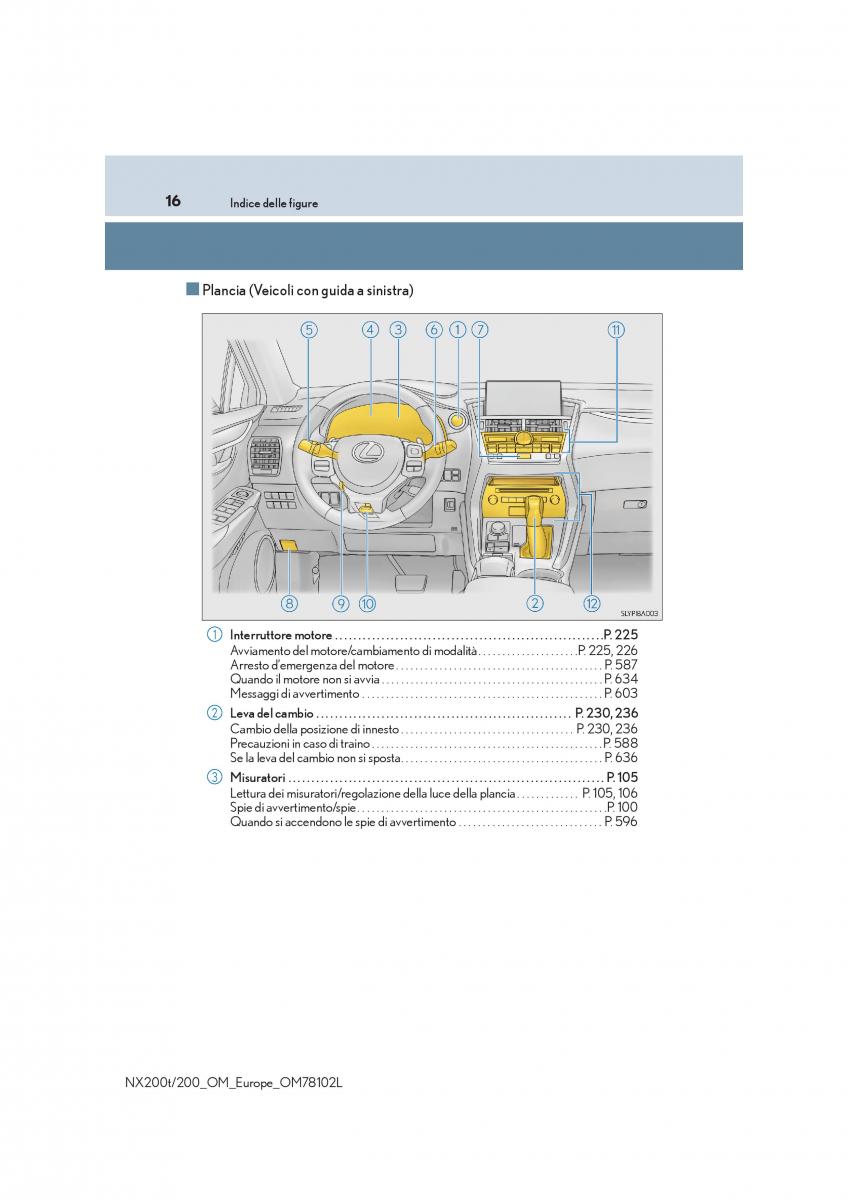 Lexus NX manuale del proprietario / page 16