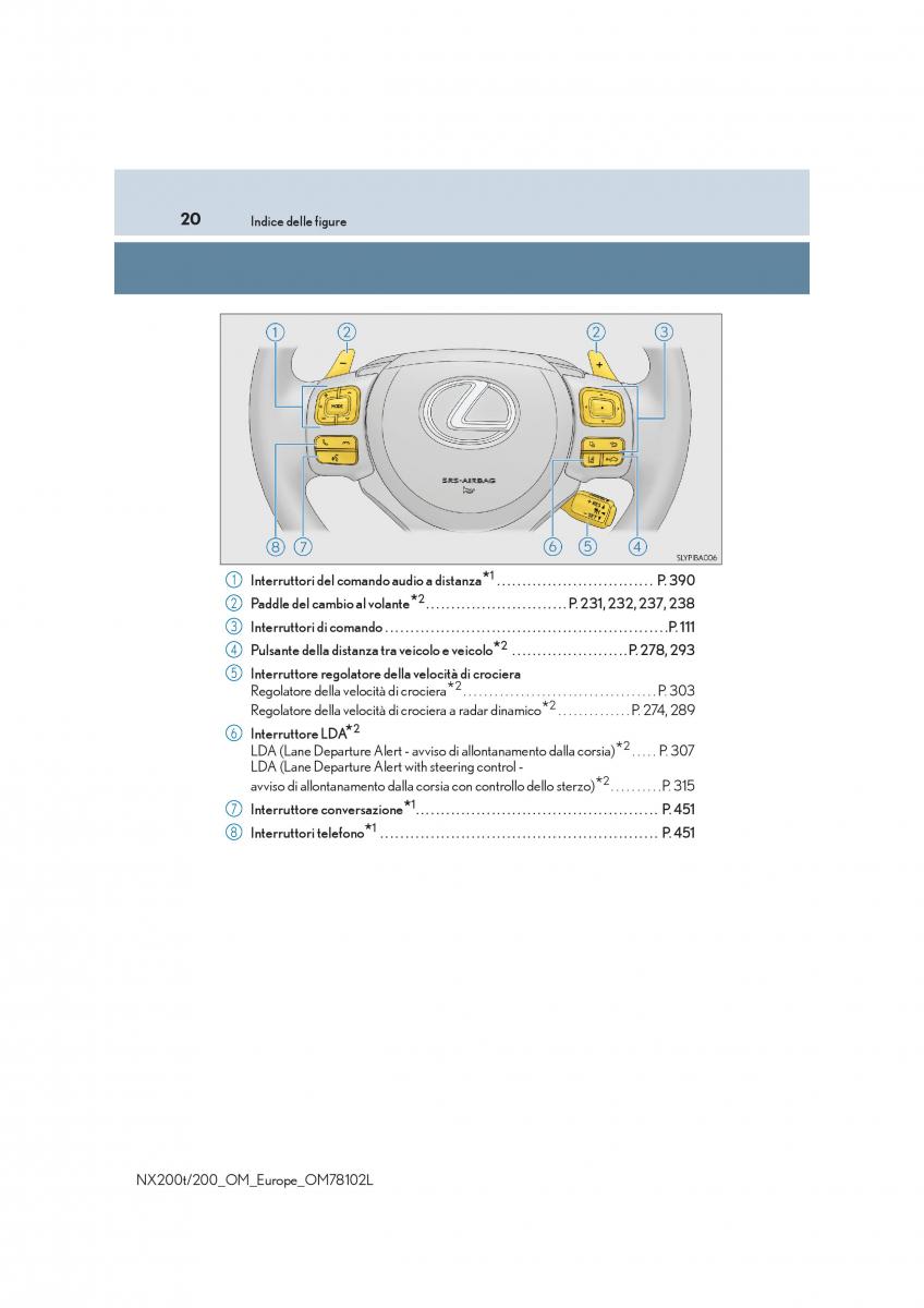 Lexus NX manuale del proprietario / page 20