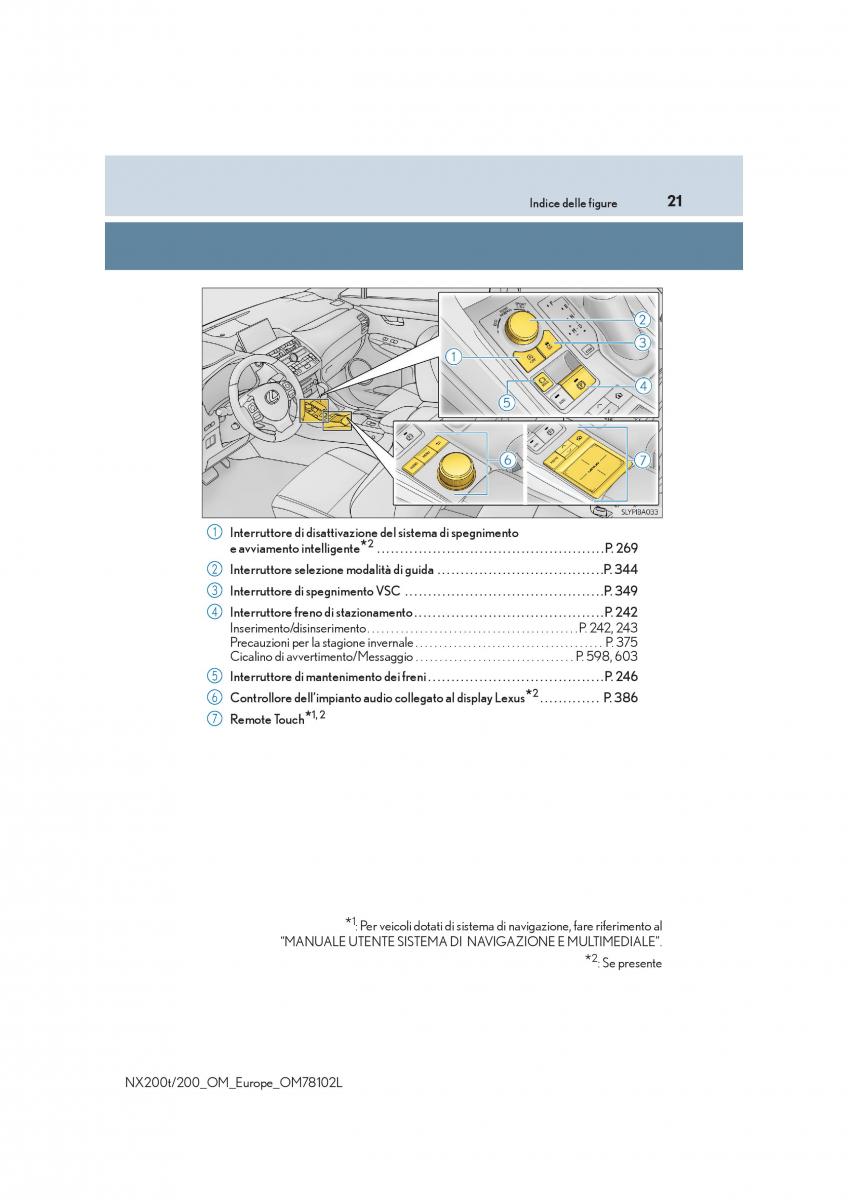 Lexus NX manuale del proprietario / page 21