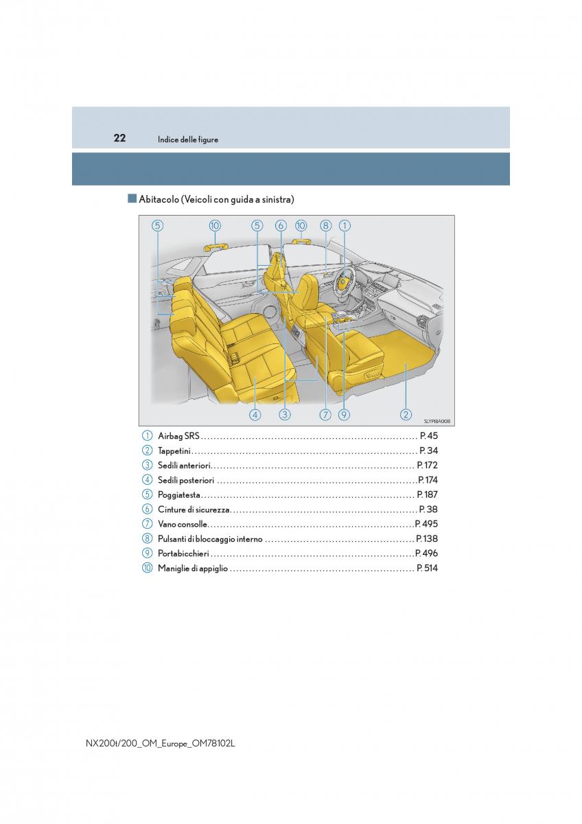 Lexus NX manuale del proprietario / page 22